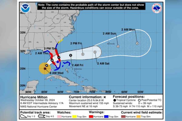 Previsión de la trayectoria de Milton por el territorio de Estados Unidos