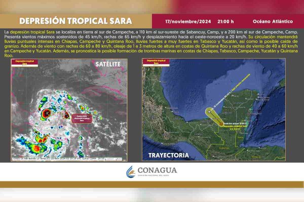Depresion tropical Sara