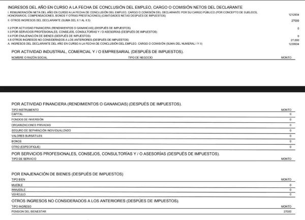 ¿La Auditoría Superior contabilizó 21 propiedades de AMLO? Falso, no hay registro de ese reporte.