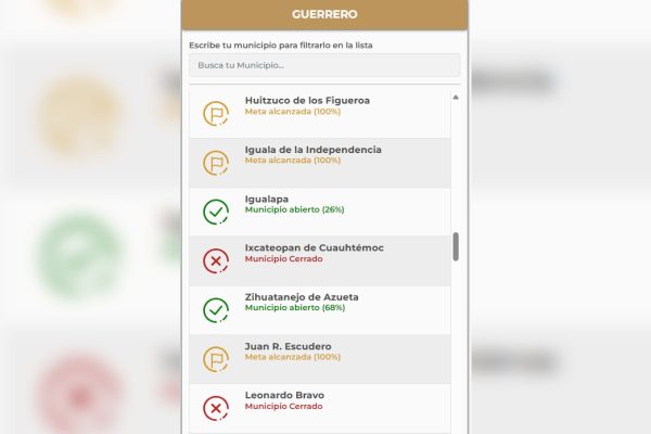 Así se ve la disponibilidad por municipio para el programa Jóvenes Construyendo el Futuro