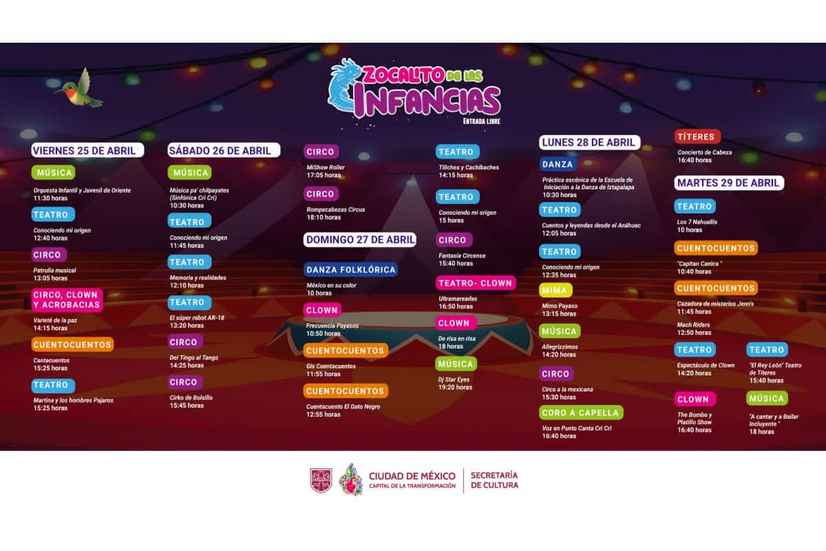 zocalo de las infancias dia del niño 2025 actividades