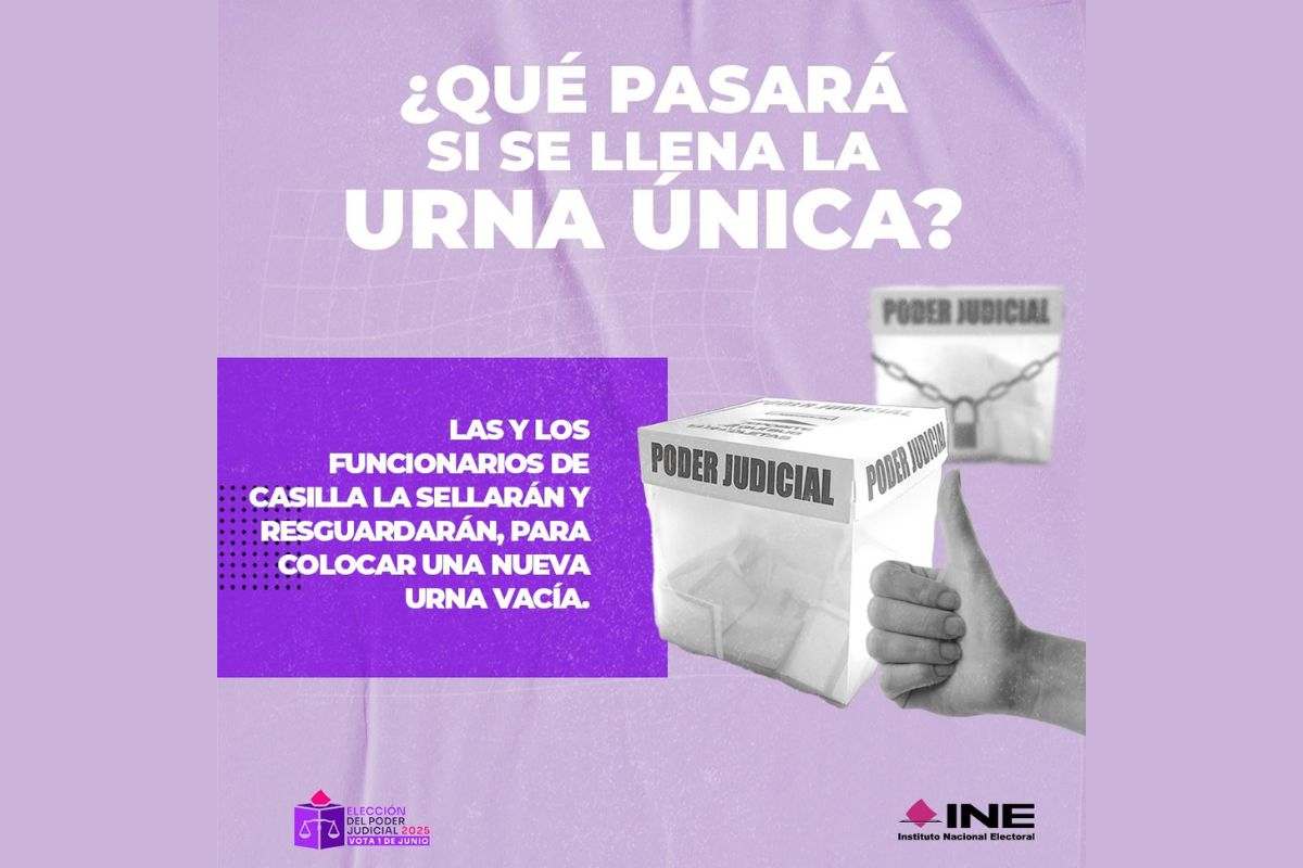 En la elección del próximo 1 de junio los votos de cada casilla se depositarán en una urna única. ¿Cómo funcionará? Aquí te explicamos.