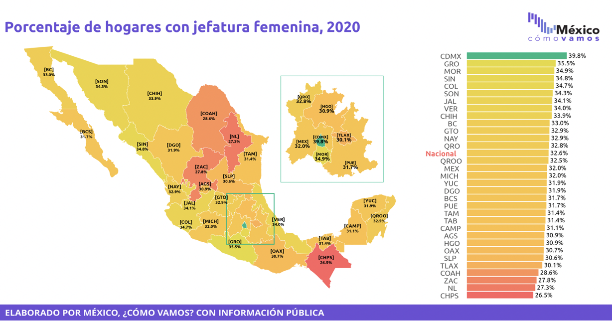 Mapa con el porcentaje de hogares con jefatura femenina 2020.