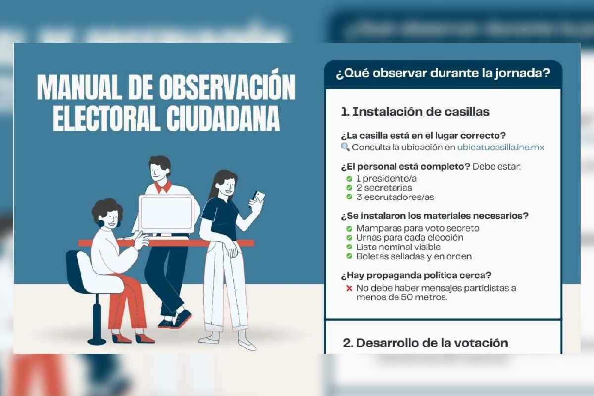 Observación ciudadana elección judicial