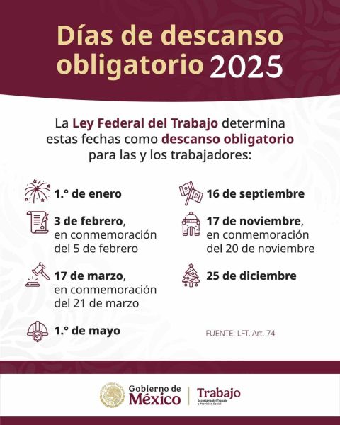 Fuente: Gobierno de México.