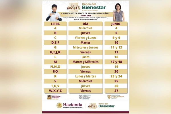 Calendario de pagos de la beca Rita Cetina, Benito Juárez y Jóvenes Escribiendo el Futuro de junio del 2025