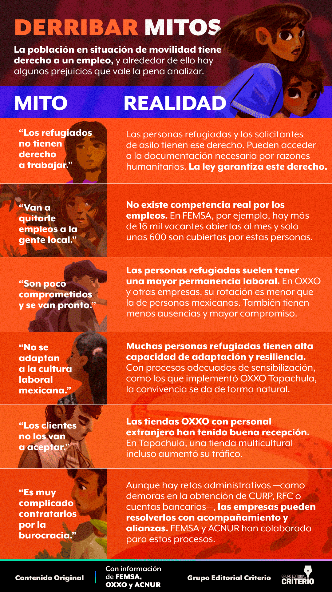 migrantes empleo