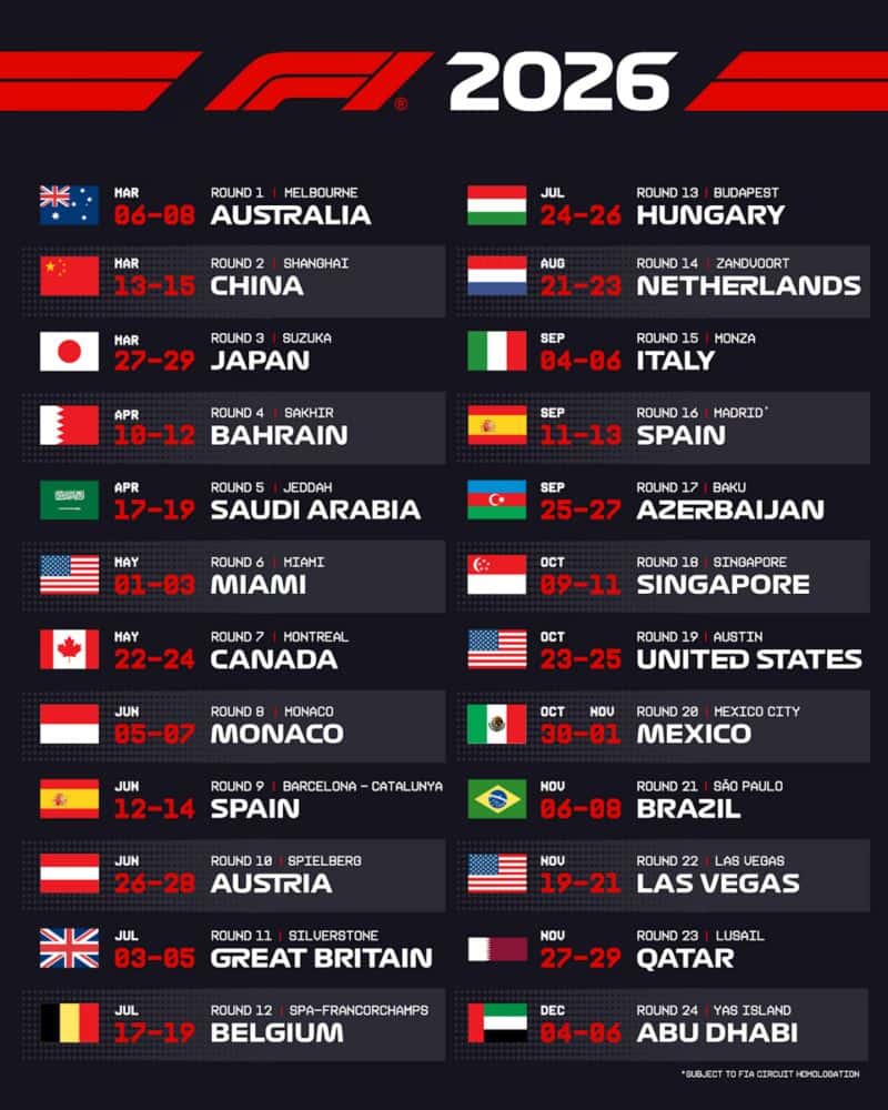 calendario f1 2026