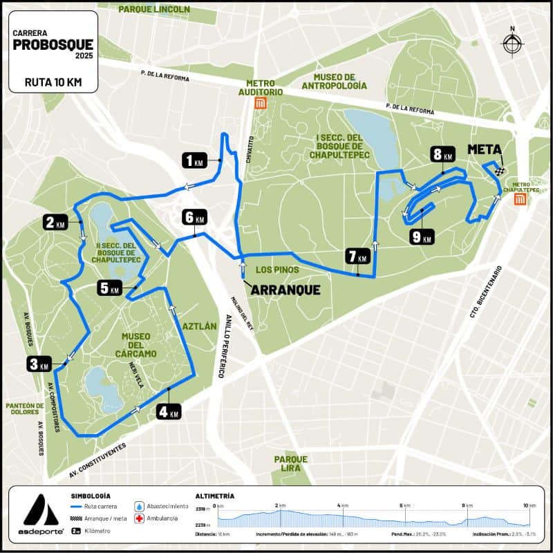 Ruta para 10 km en la Carrera del Bosque de Chapultepec.