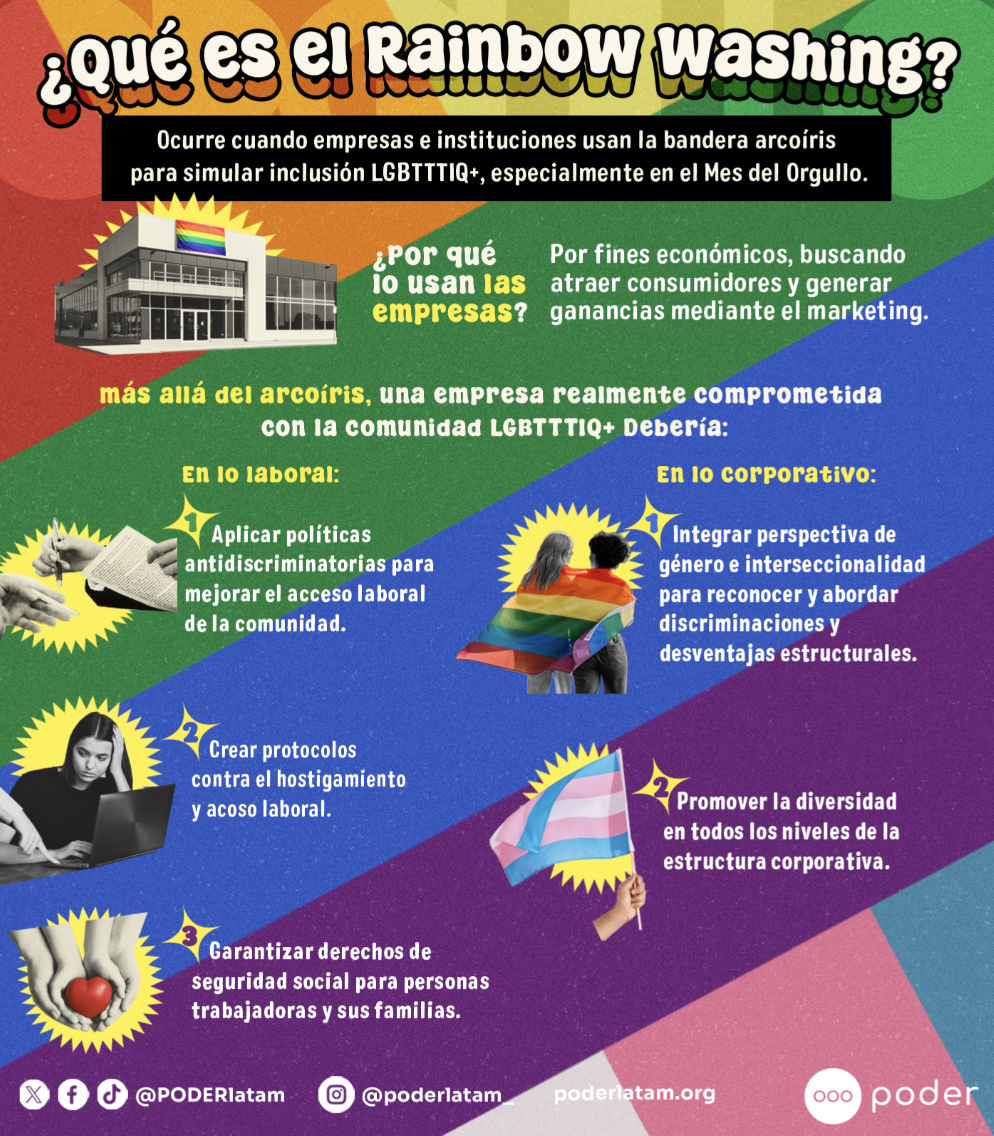 Marcha del Orgullo en la Ciudad de México.