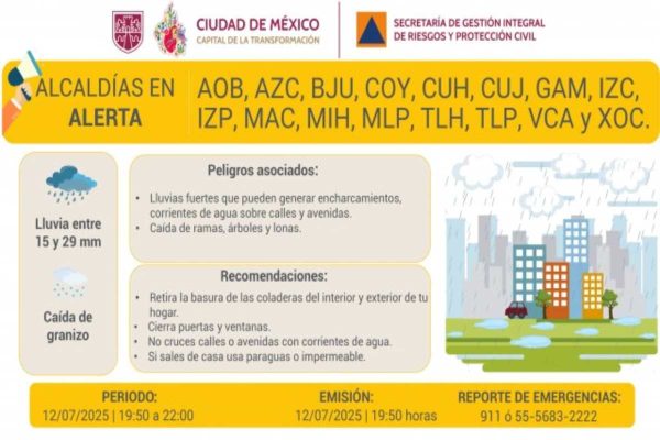 CDMX activa alerta amarilla y naranja por lluvias fuertes en todas las alcaldías