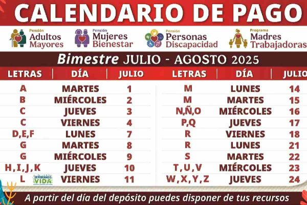 Calendario de pago de la Pensión del Bienestar de julio y agosto de 2025