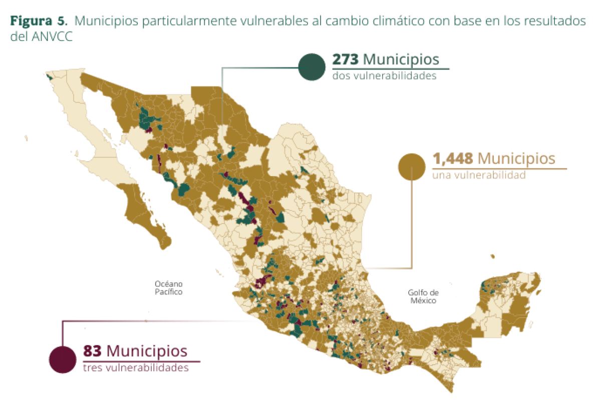 Estrategia Nacional de Cambio Climático