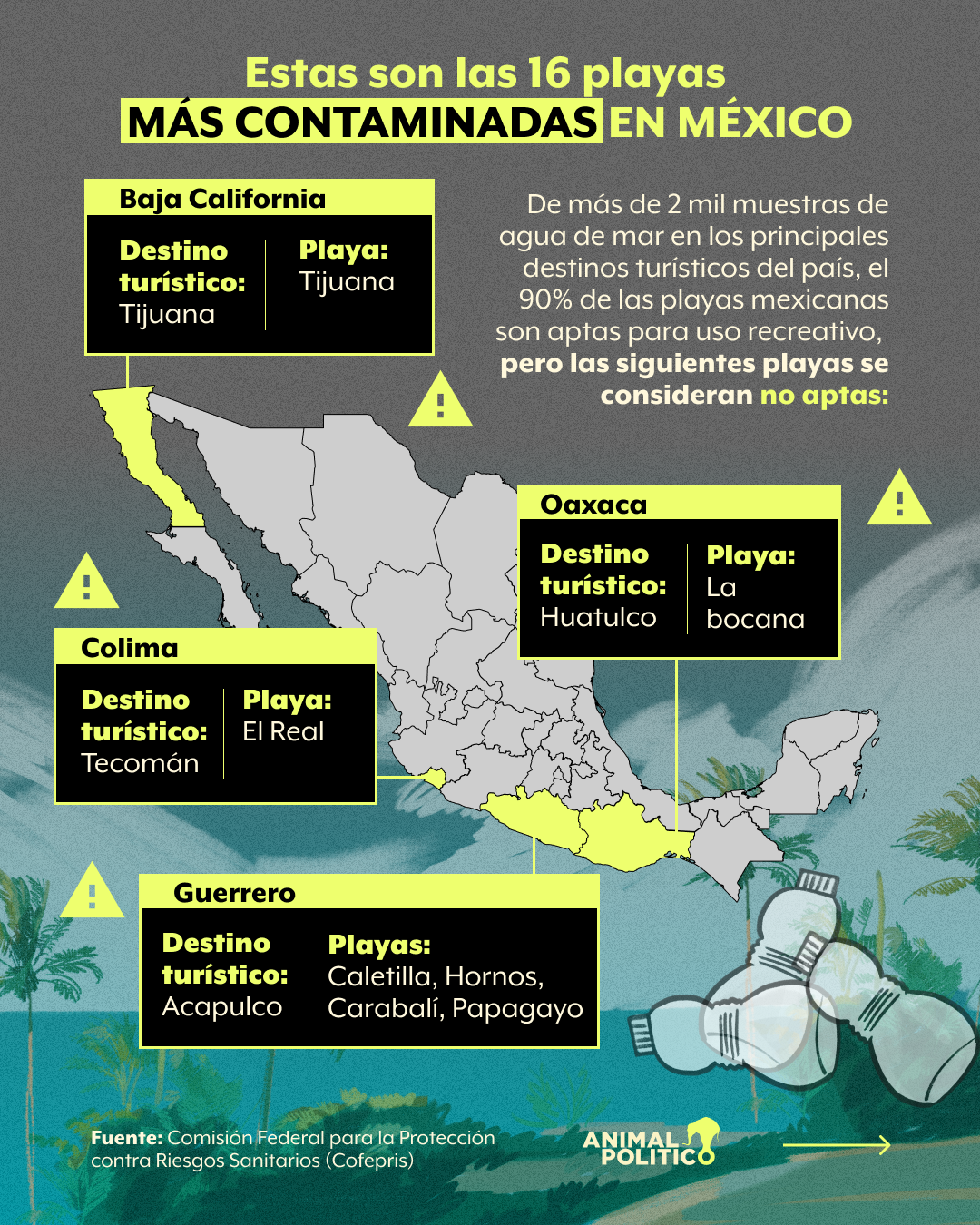Playas MX contaminadas 