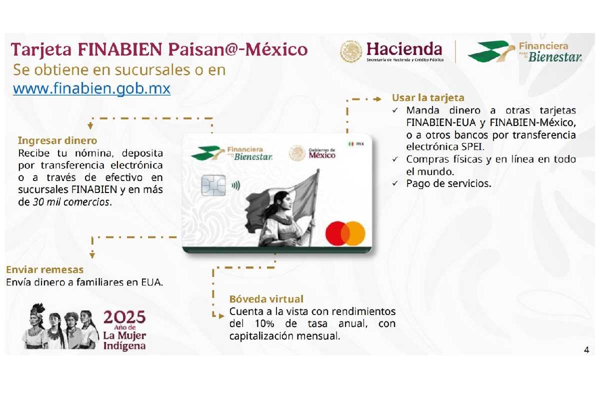 México facilita el retorno de menaje de connacionales y presenta tarjeta Finabien para evitar impuesto a remesas