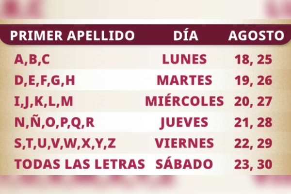 Calendario oficial registro pensión bienestar adultos mayores agosto 2025