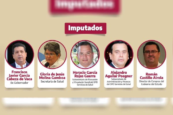 Denuncian al exgobernador de Tamaulipas Cabeza de Vaca y exfuncionarios por presunto quebranto de 343 mdp