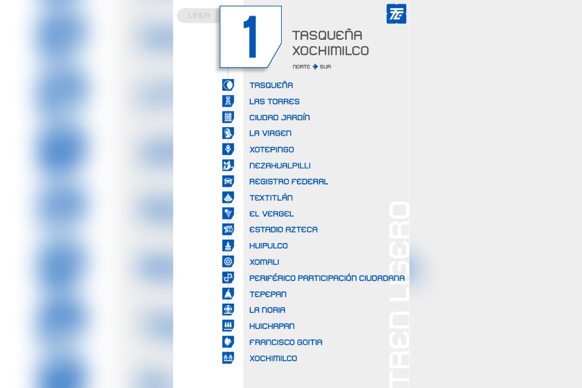 Estaciones del Tren Ligero