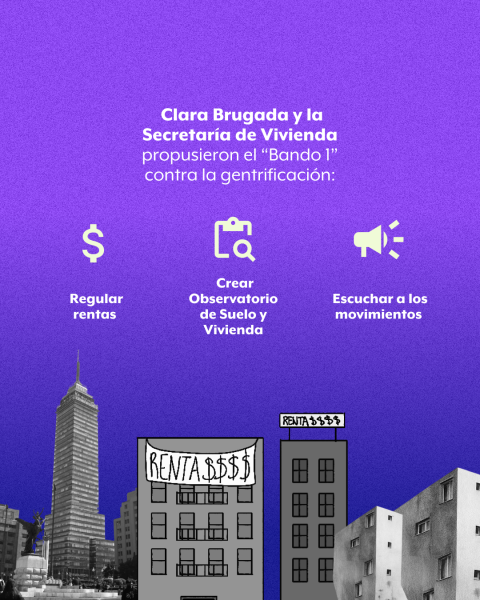 Precio rentas CDMX medidas contra Clara Brugada