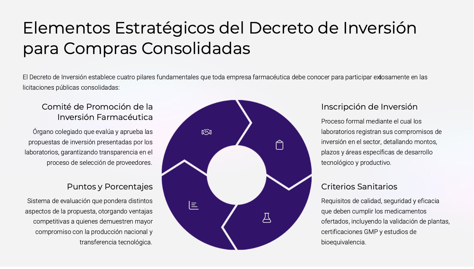elementos estrategicos del decreto