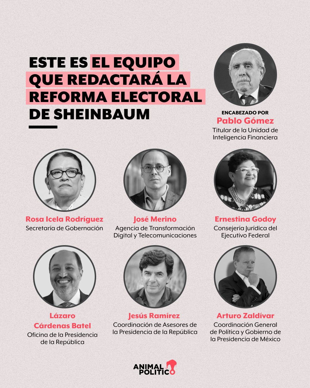 Equipo de Sheinbaum que redactará la reforma electoral