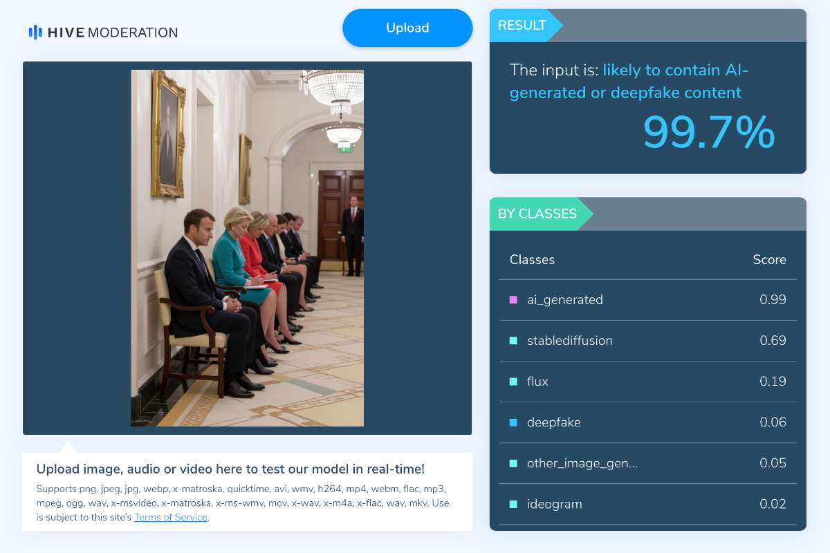 Una imagen de varios mandatarios europeos esperando fuera del Despacho Oval no es una foto real.