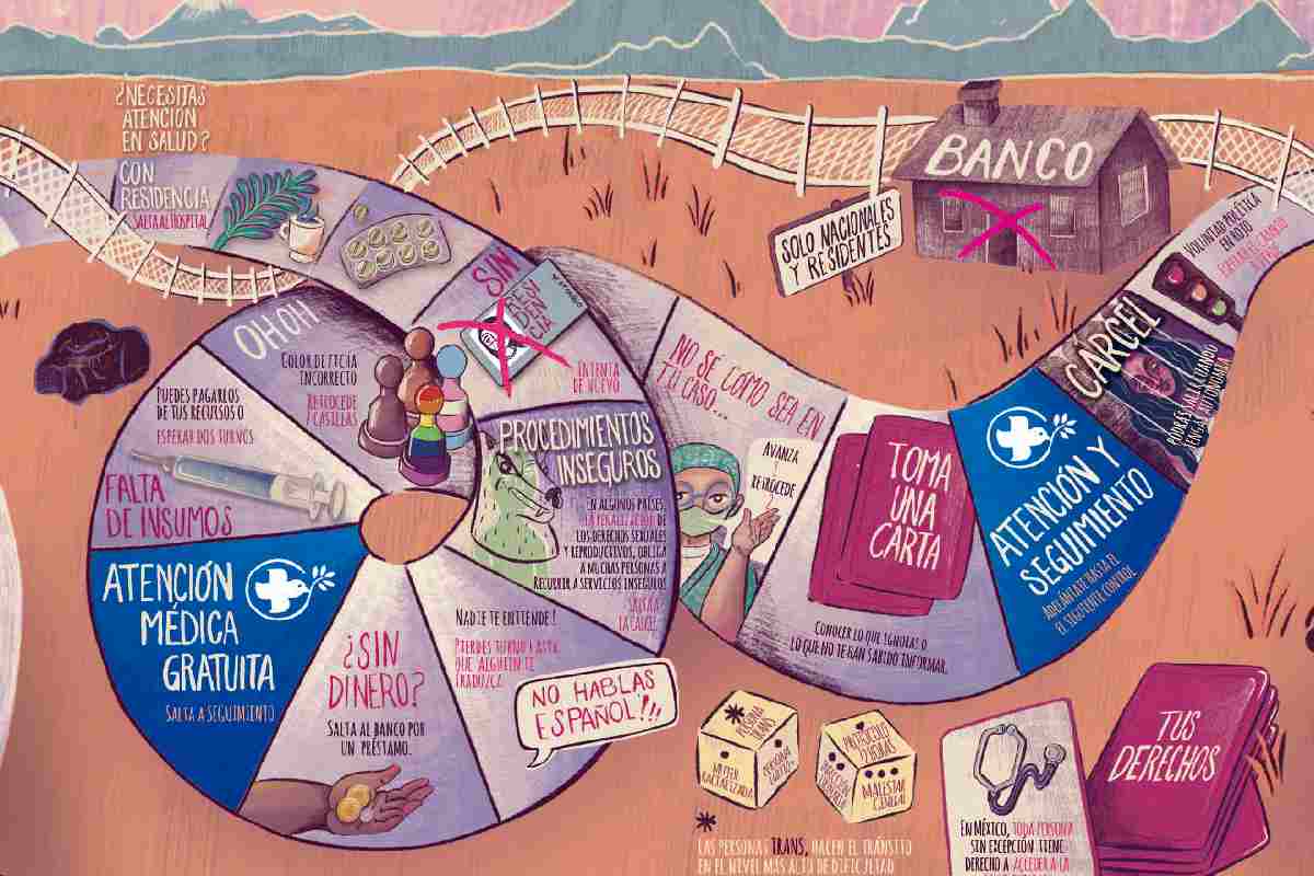 La cuerpa que migra: mujeres migrantes enfrentan violencia y barreras para la salud sexual y reproductiva en México