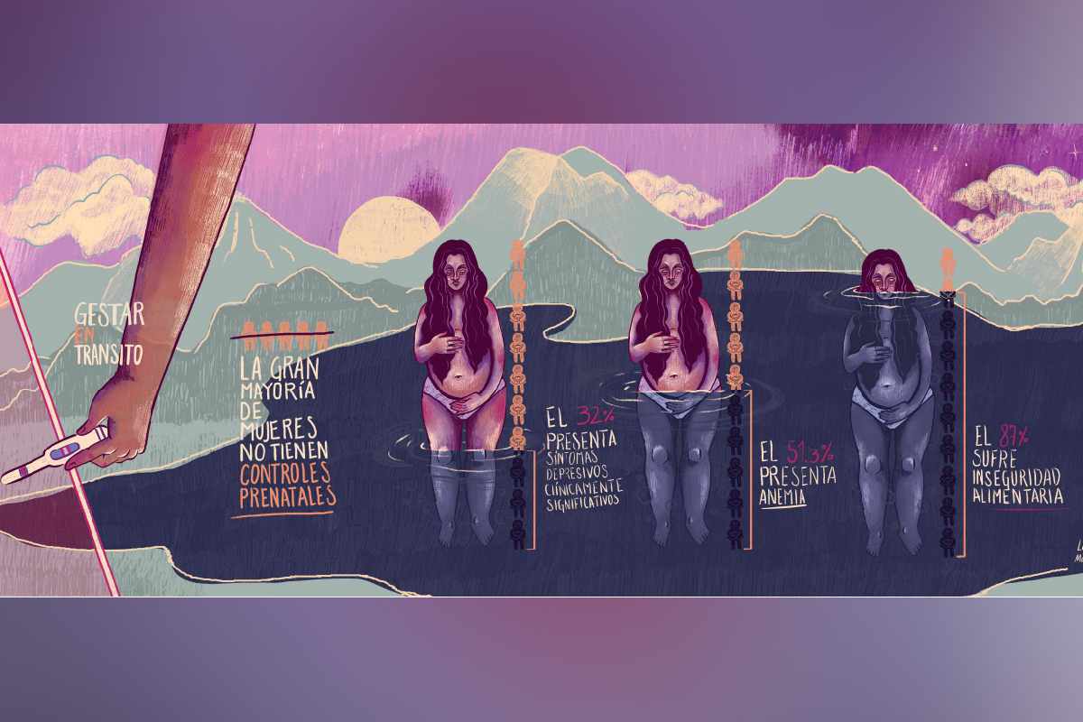 La cuerpa que migra: mujeres migrantes enfrentan violencia y barreras para la salud sexual y reproductiva en México