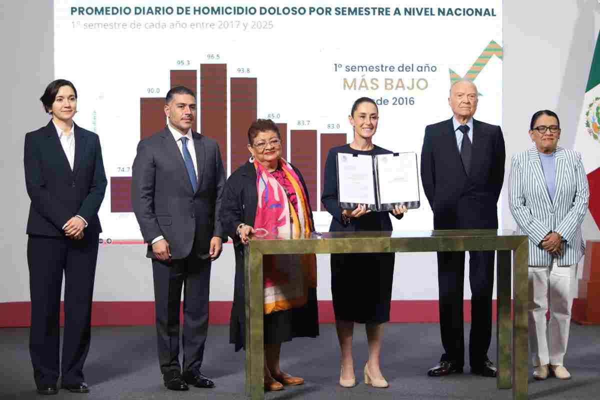 sheinbaum estrategia extorsión