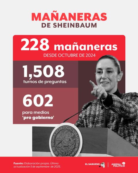 04_mañaneras_sheinbaum_julio (1)