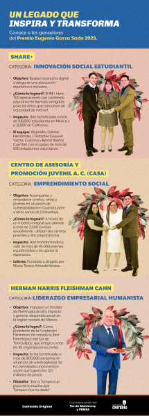 historias-premio-eugenio-garza-sada-2025