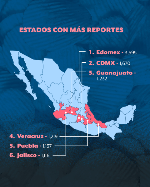 Estados con más reportes por vender comida chatarra
