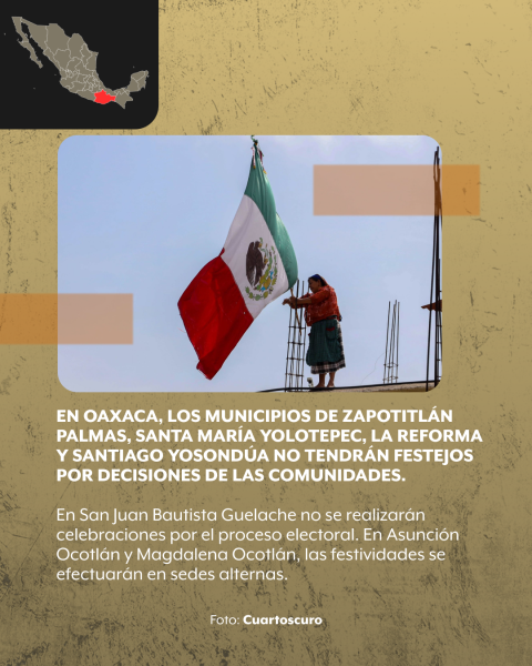 Festejos Cancelados Oaxaca