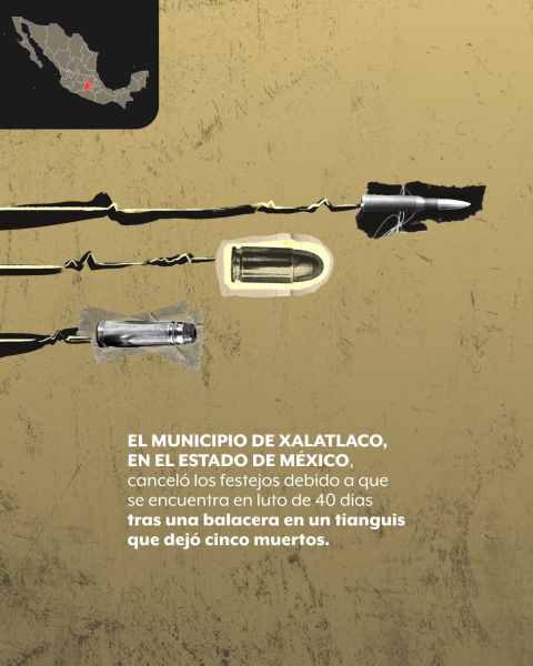 Festejos Patrios cancelados en Xalatlaco