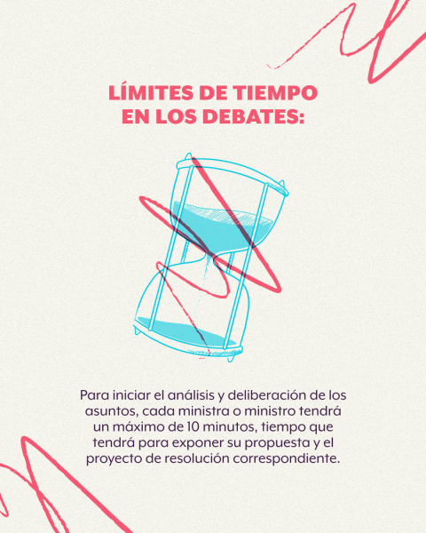 Límites tiempos debates nueva corte