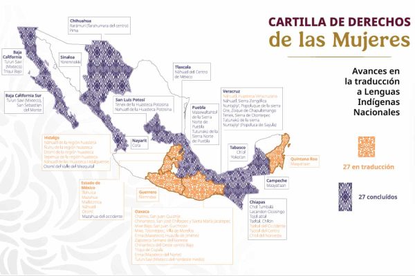 Foto: Gobierno de México