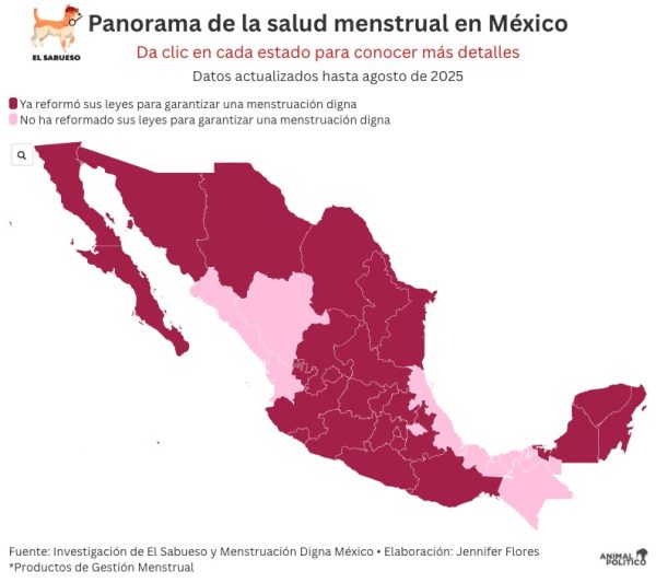 Mapa panorama de Salud Menstrual por estados. Fuente: El Sabueso y Menstruación Digna México