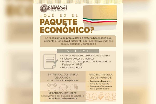 Qué es el paquete económico 2026