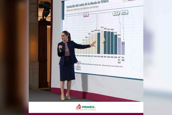 Sheinbaum contempla rescate a Pemex en Paquete Económico 2026