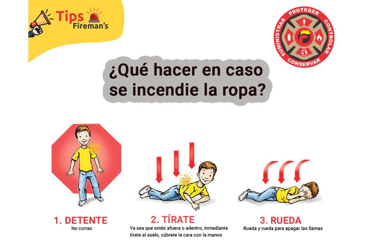 Un médico de urgencias nos explica qué hacer si tuviste contacto con el fuego; además, presentamos algunas recomendaciones de Protección Civil sobre cómo actuar en casos de incendios.