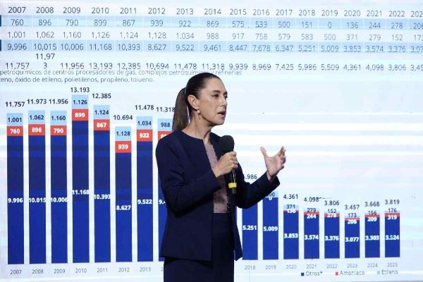 gobierno debe pagar deuda de Pemex