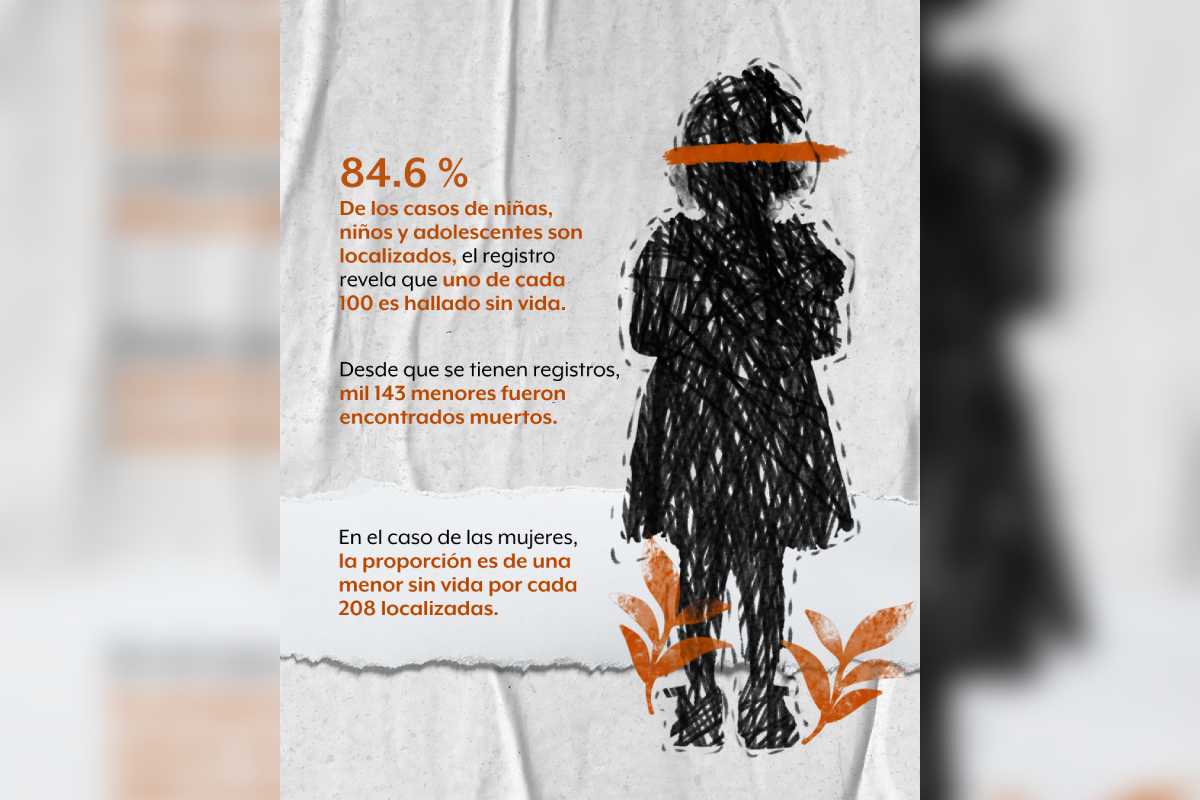 infancias desapariciones