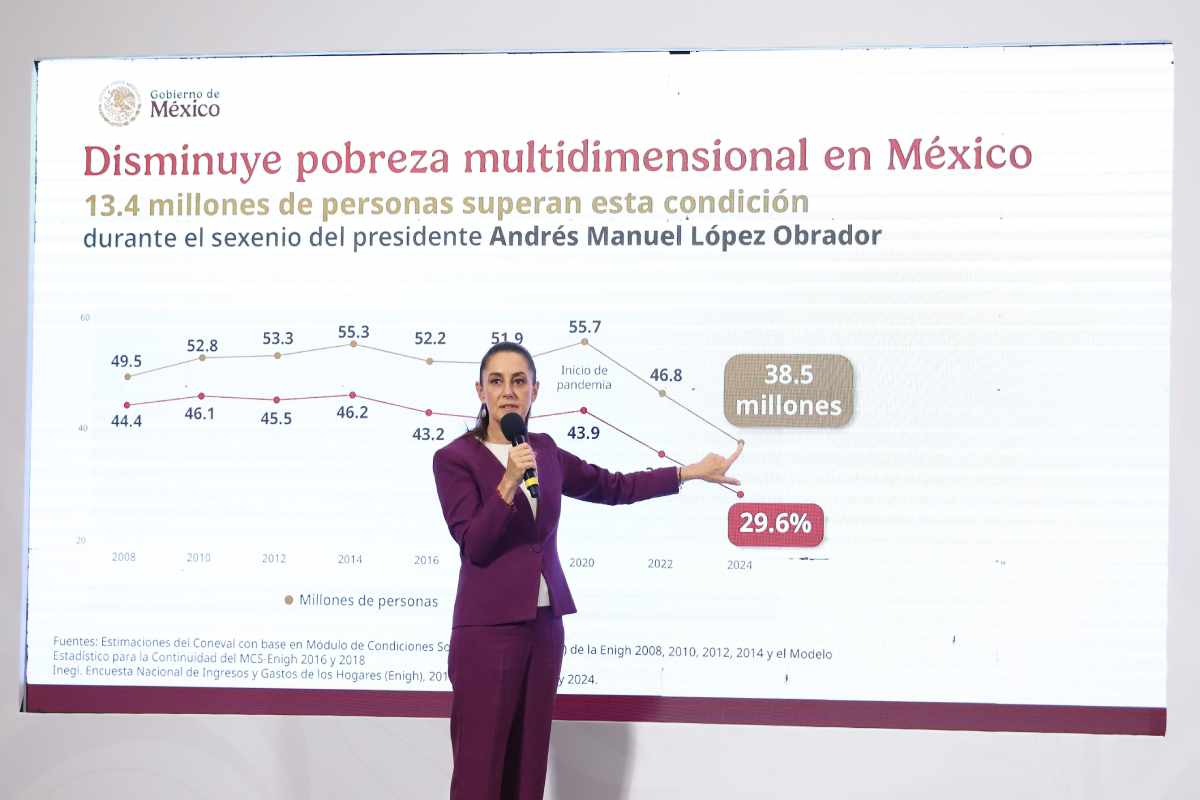 Primer informe de Sheinbaum