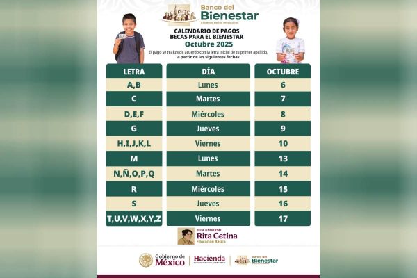Calendario pago beca rita cetina octubre