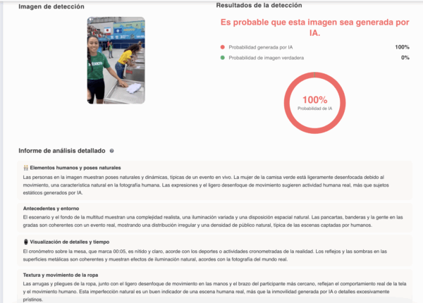 Fuente: Captura de pantalla de la herramienta de detección de IA.