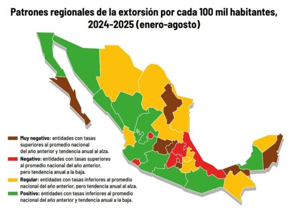 Patrones regionales de la extorsión_ México Evalúa