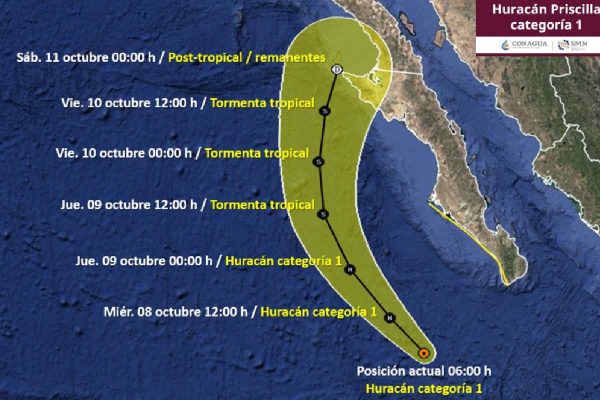 Pronóstico trayectoria huracán priscilla degradado