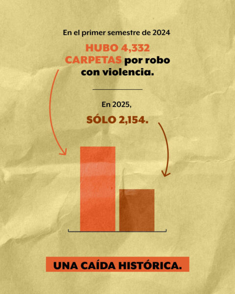 Delitos en Baja California