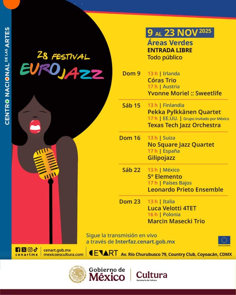 eurojazz 2025 cartelera fechas horarios