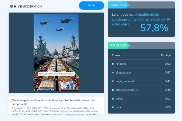 Esta flotilla con ayuda humanitaria no llegó a Gaza, el video fue creado con IA